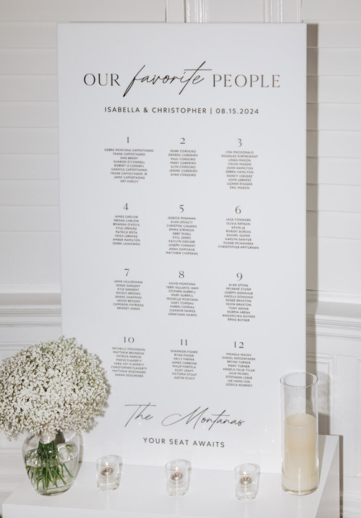 Custom seating chart display featuring guest names and table numbers as part of personalized wedding details.