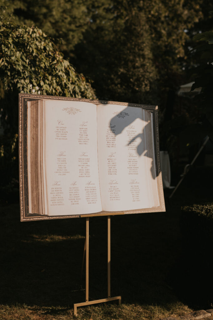 Seating chart display at a wedding reception.